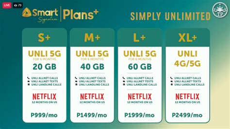 smart postpaid sim only|smart mobile plans philippines.